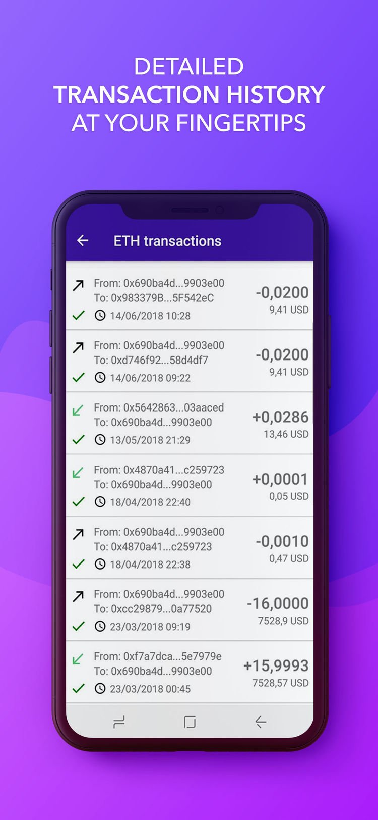 Citowise - Ethereum Wallet, V 1.7.3, Sep 19, 2018 Transactions in the Citowise app.